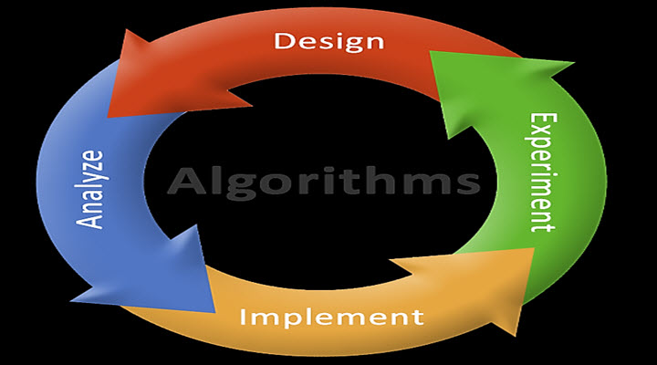طراحی و تحلیل الگوریتمهای برنامه نویسی