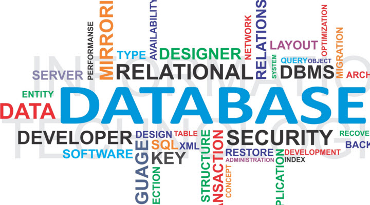 پایگاه داده (Database)